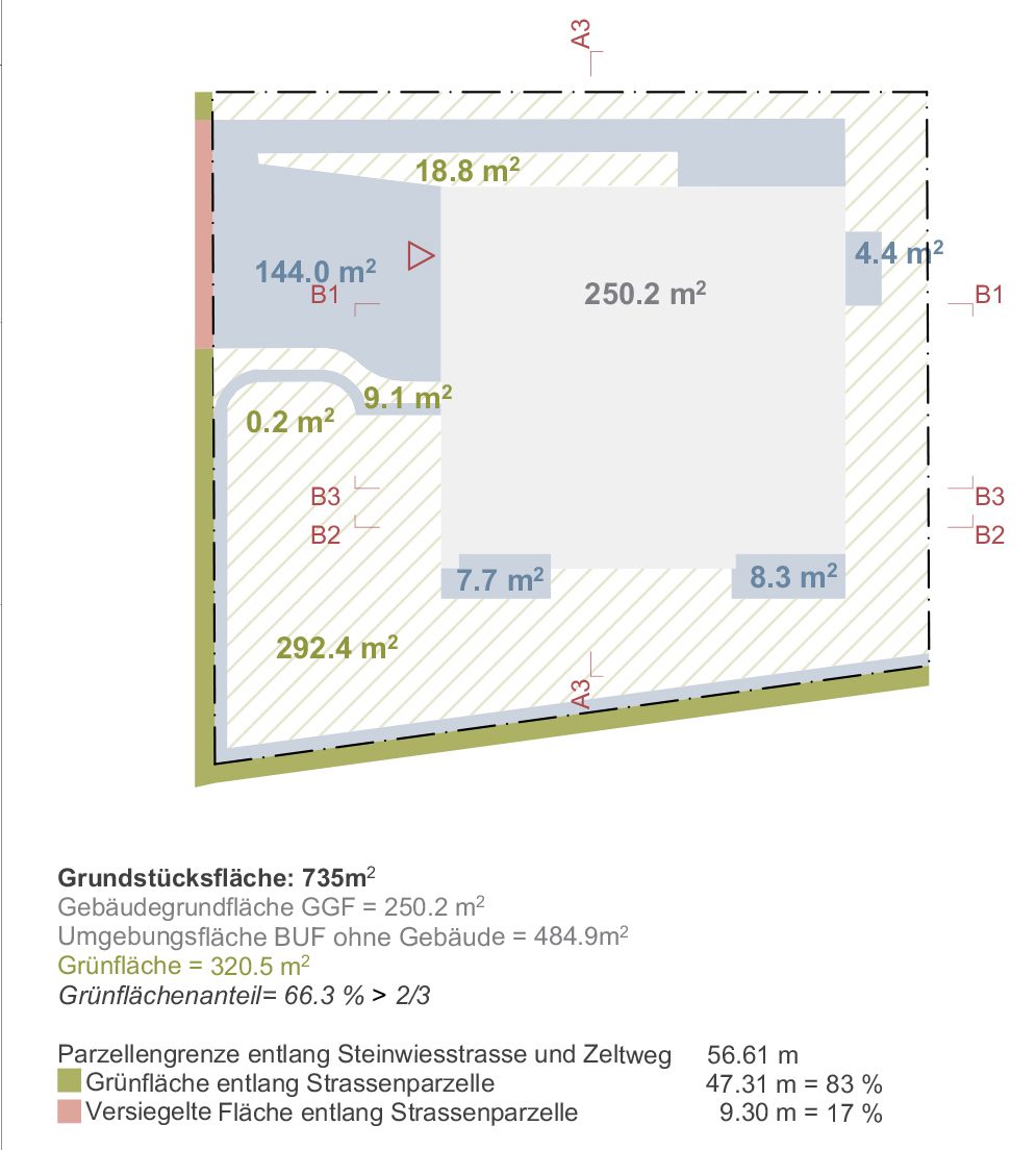 Umgebung Mehrfamilienhaus, Steinwiesstrasse — Ansicht 2