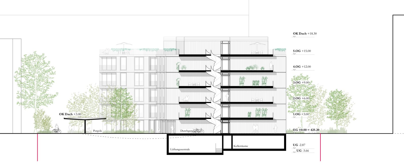 Neubau Wohnsiedlung Heidi Abel — Ansicht 2